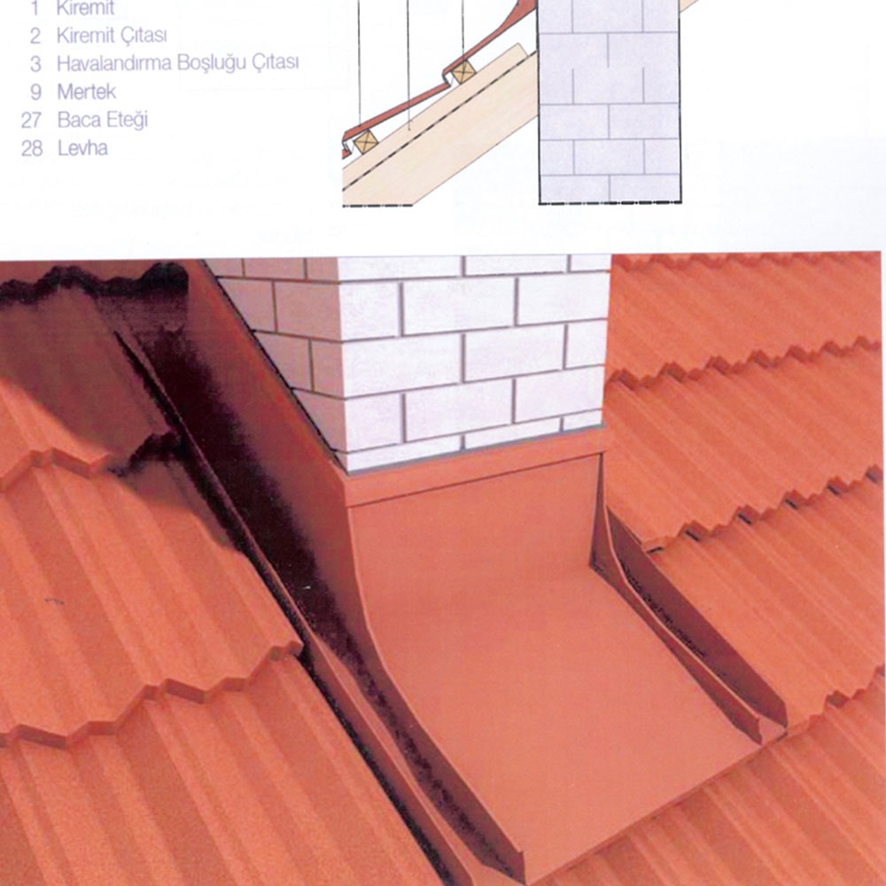 Çatı Bacası Çatı Bacası